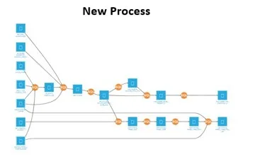 dataiku pharma hcp targeting