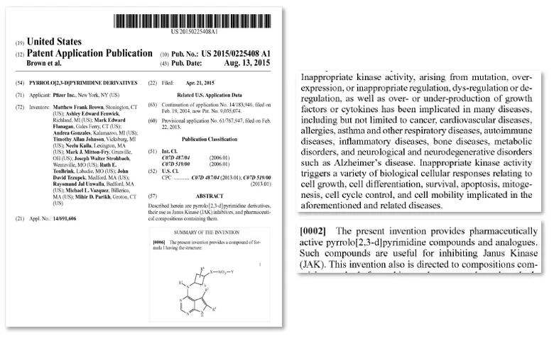 Case Studies 4 PharmaIQ commercial intelligence dashboard