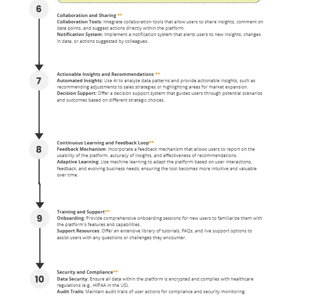 UX strategy pipeline steps 6 through 10