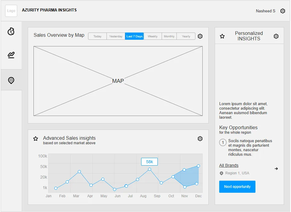 Inside RowerPharm IQ: The Intelligence Platform Built for Specialty Pharma Commercial Teams 7 Spatial geographic territory map draft wireframe