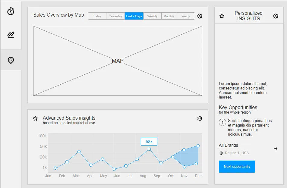 Unified commercial data table and semantic layer